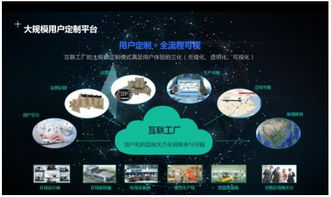海爾中央空調智能互聯工廠竣工 以數據驅動，鑄就建筑節能產業新增長極