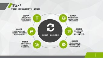 從園區管理與服務淺談智慧園區建設中的互聯網數據服務