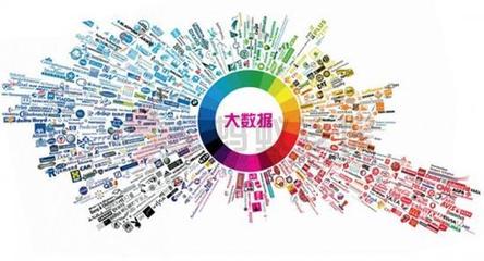 全網(wǎng)數(shù)商深度解析 2017年中國保險(xiǎn)行業(yè)的變革特征與發(fā)展趨勢(shì)